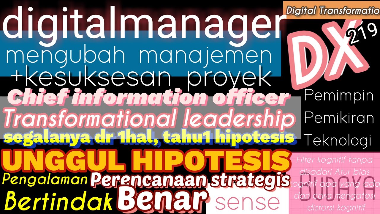 Unggul Hipotesis Perencanaan pengalaman strategis&bertindak langkah benar&tepat Mencapai tujuan