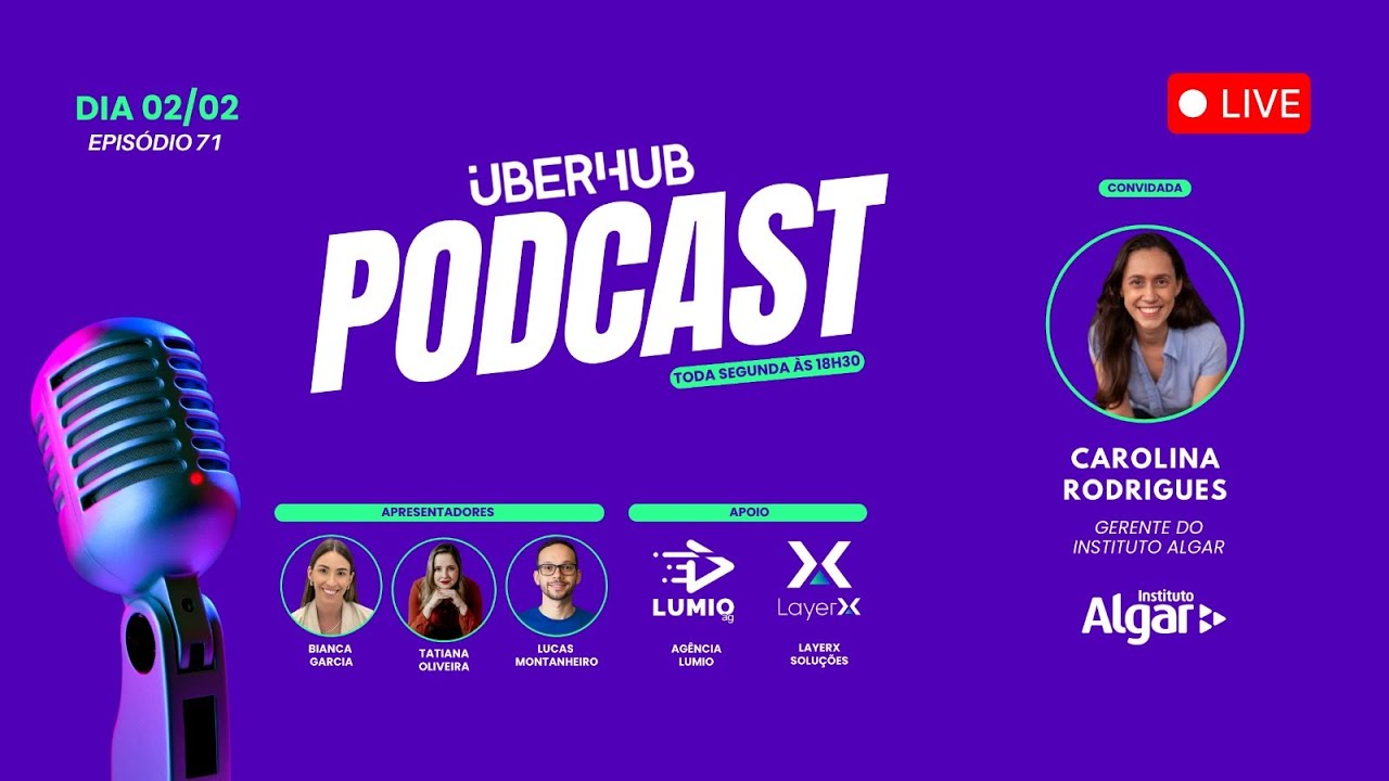 UberHub Podcast com Carolina Rodrigues do Instituto Algar - 02/02