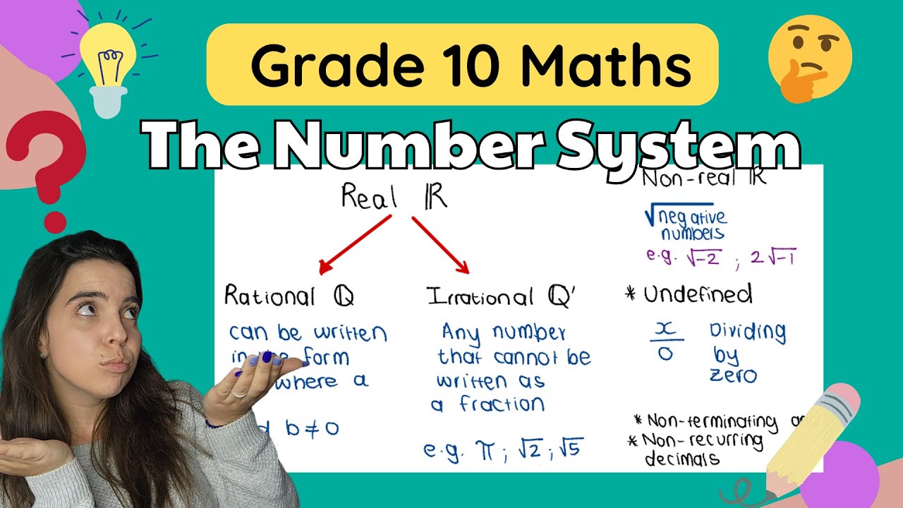 The Number System: Grade 10 Maths