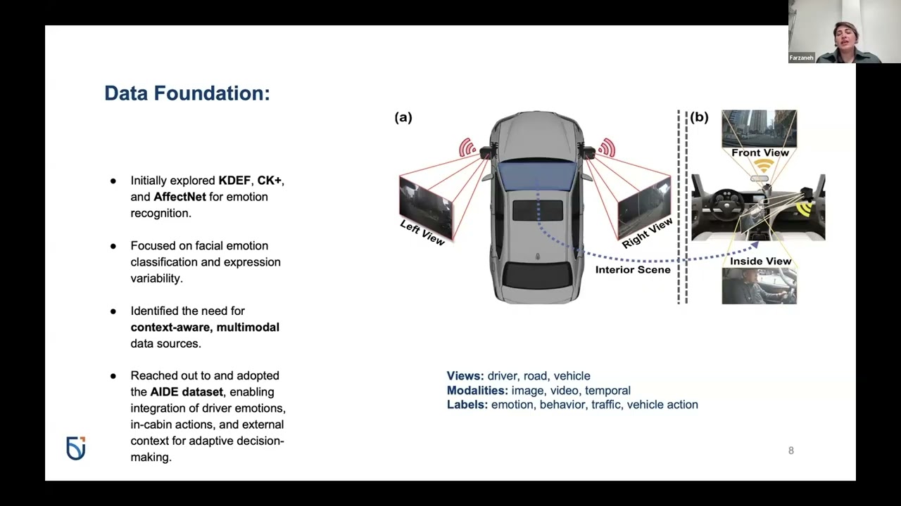 A Real-Time Multi-modal Framework for Human-Centric Requirements Engineering in Autonomous Vehicles.