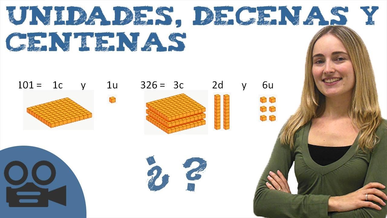 Unidades, decenas y centenas - ✅ Con ejemplos