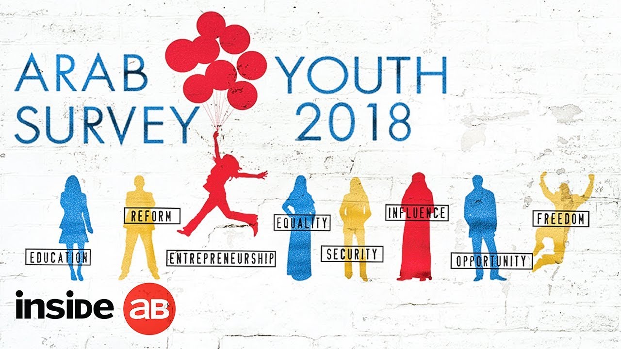 Arab Youth Survey: the five key findings