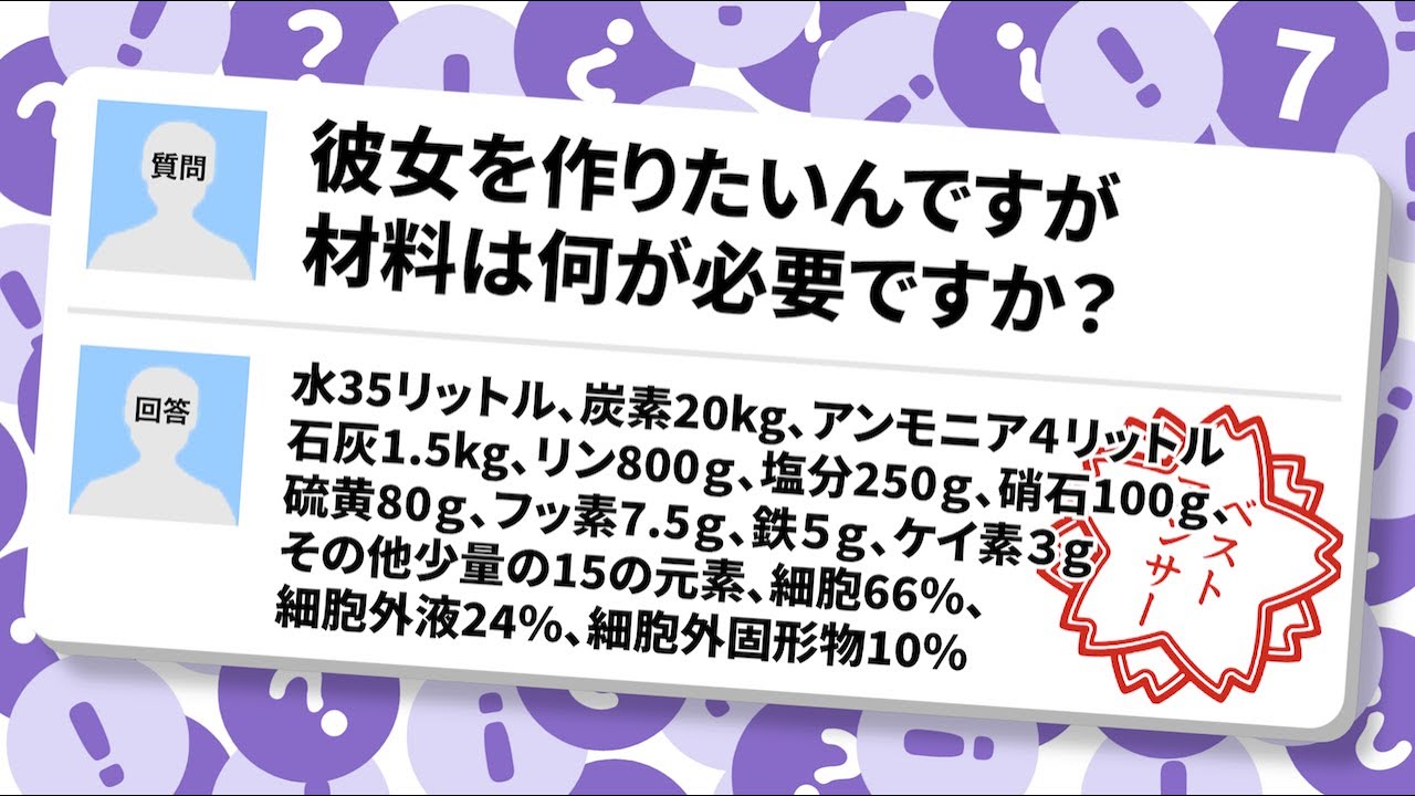Yahoo!知恵袋の珍質問&珍回答［７］