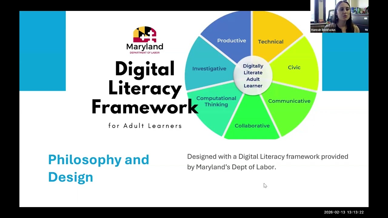 Developing Digital Literacy with Our Immigrant Learners