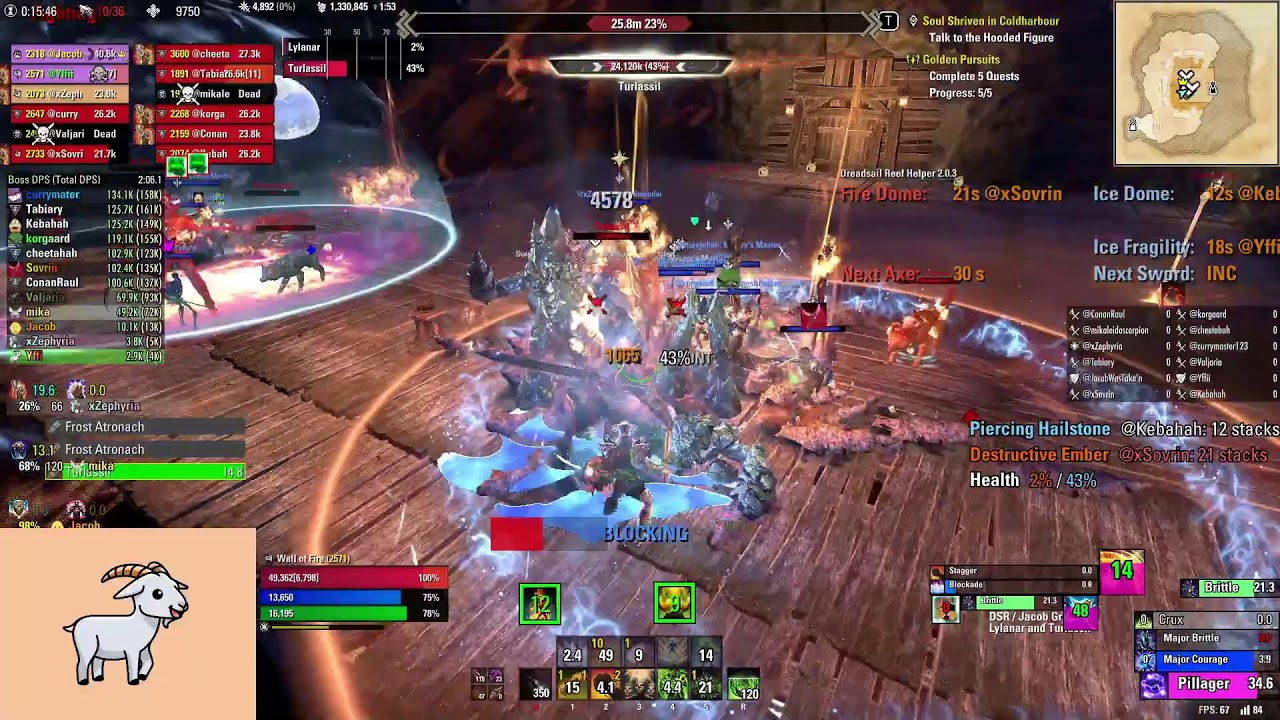 Dreadsail Reef HM Day 28 - Tank - Group Name Pending - The Elder Scrolls Online