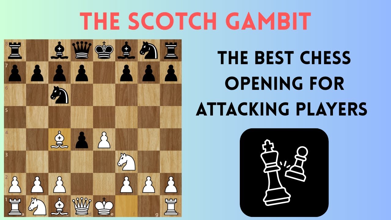 The Scotch Gambit | The Best Chess Opening For Attacking Players