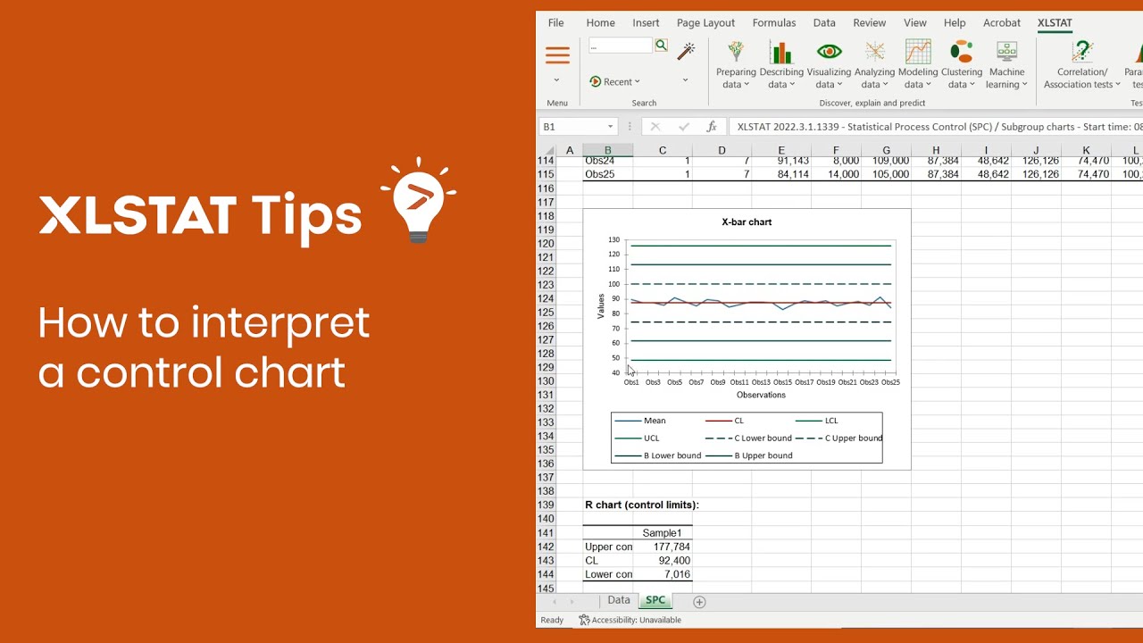 How to interpret a control chart in Excel ? - XLSTAT Tips