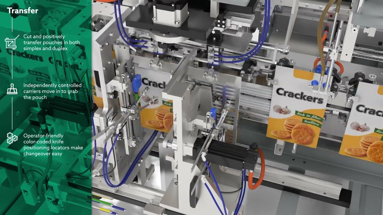 Maximizing Productivity: Get a Sneak Peek into the Bartelt MAG Series Fill and Seal Machine