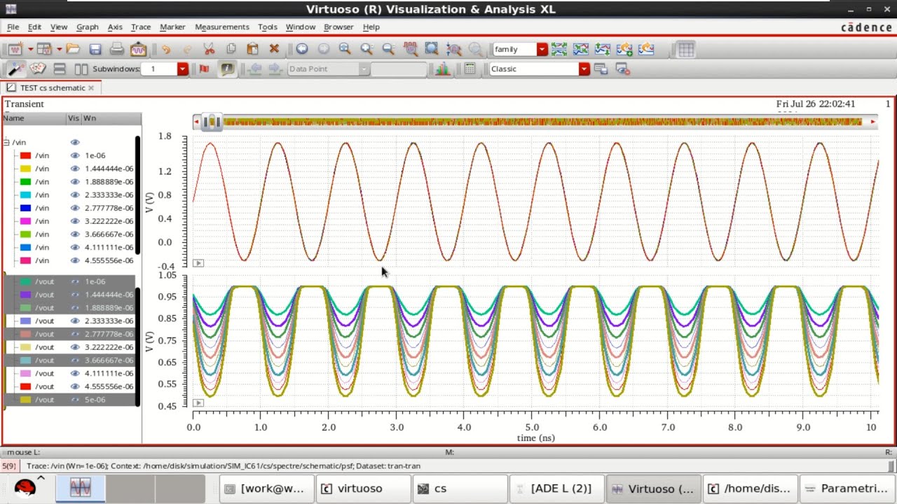 Конфигурация усилителя с общим источником в Cadence Virtuoso.