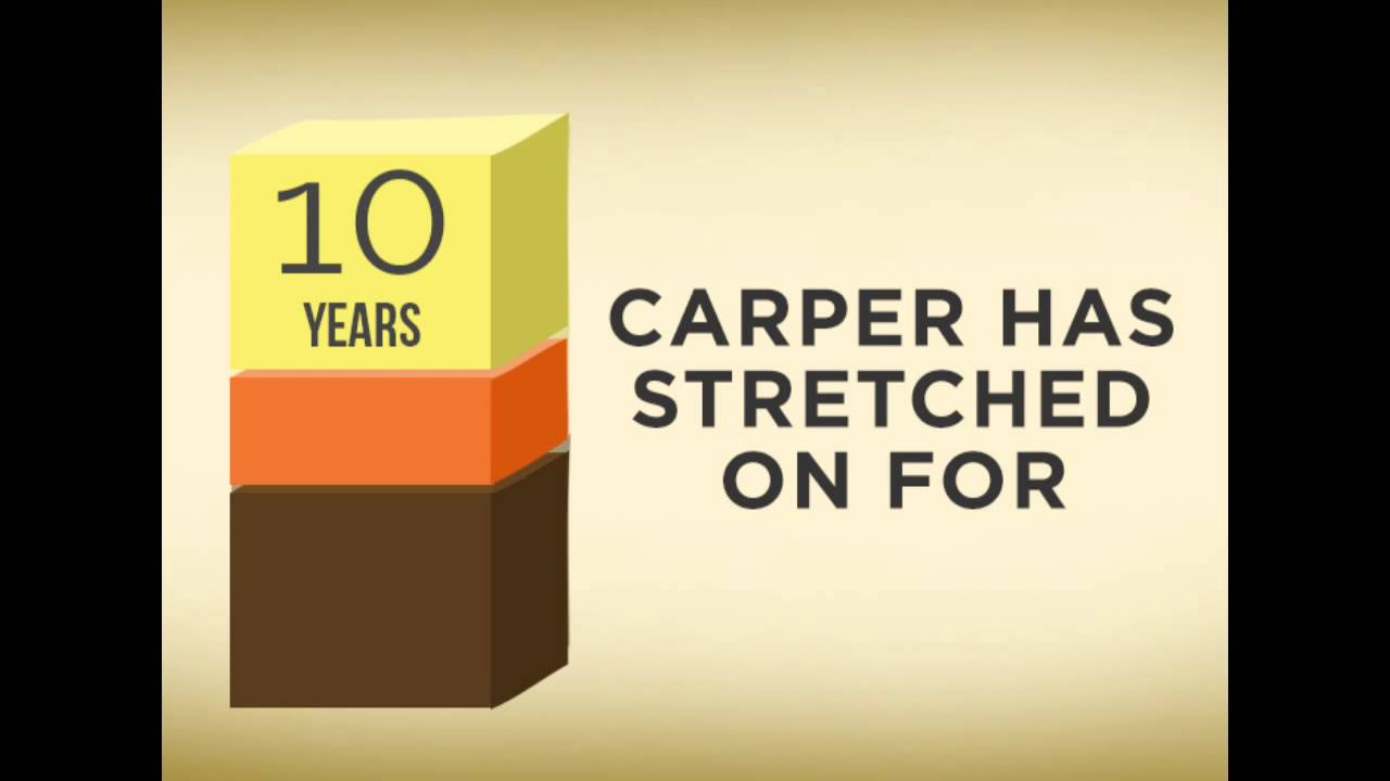 Kapekonomiya 3.0: An Analysis of the CARPER Agenda Infographic Video