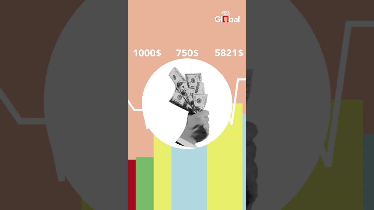 Argentina&rsquo;s 8.5% Growth Under Milei &ndash; A Global Economic Model