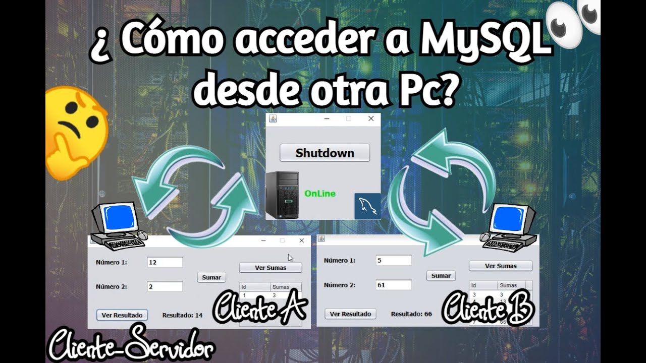 SOD.- Cómo acceder a MySQL desde otra Pc | Comunicación Cliente Servidor | Aprendiendo
