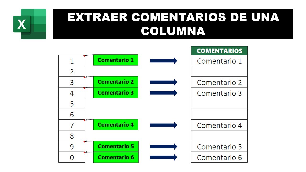 Extraer comentarios en Excel mediante una macro 💬