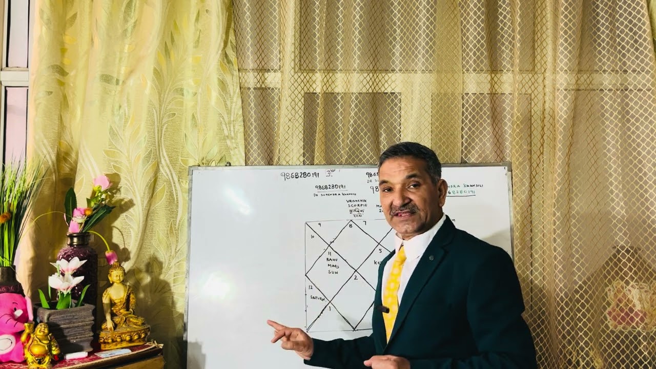 Vrishchik ( Scorpio) March, 2026 The best for purchasing Assets and Car. Dr Surendra Khansili 