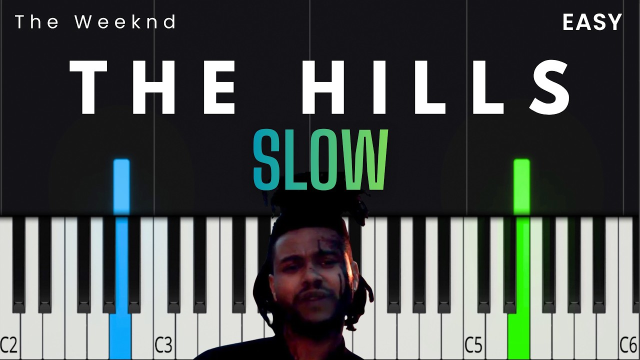 The Weeknd - The Hills | EASY Piano Tutorial