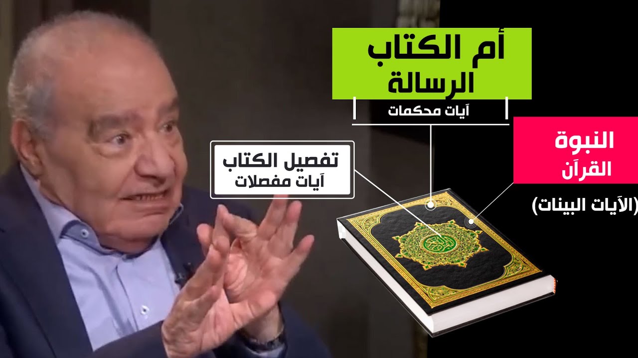 أم الكتاب | الآيات المحكمات | تفصيل المُحكم | تفصيل الكتاب | مفاتيح فهم الكتاب..#الدكتور  محمد شحرور