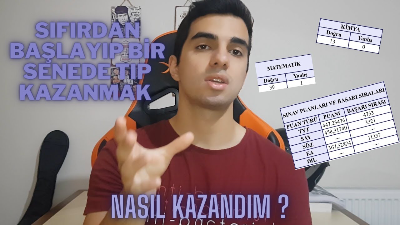 GÜNDE 9 SAAT ÇALIŞARAK 0'DAN TIP KAZANMAK l 10 AYDA 58 NETTEN 102 NETE NASIL ÇIKTIM? l YKS REHBERİ
