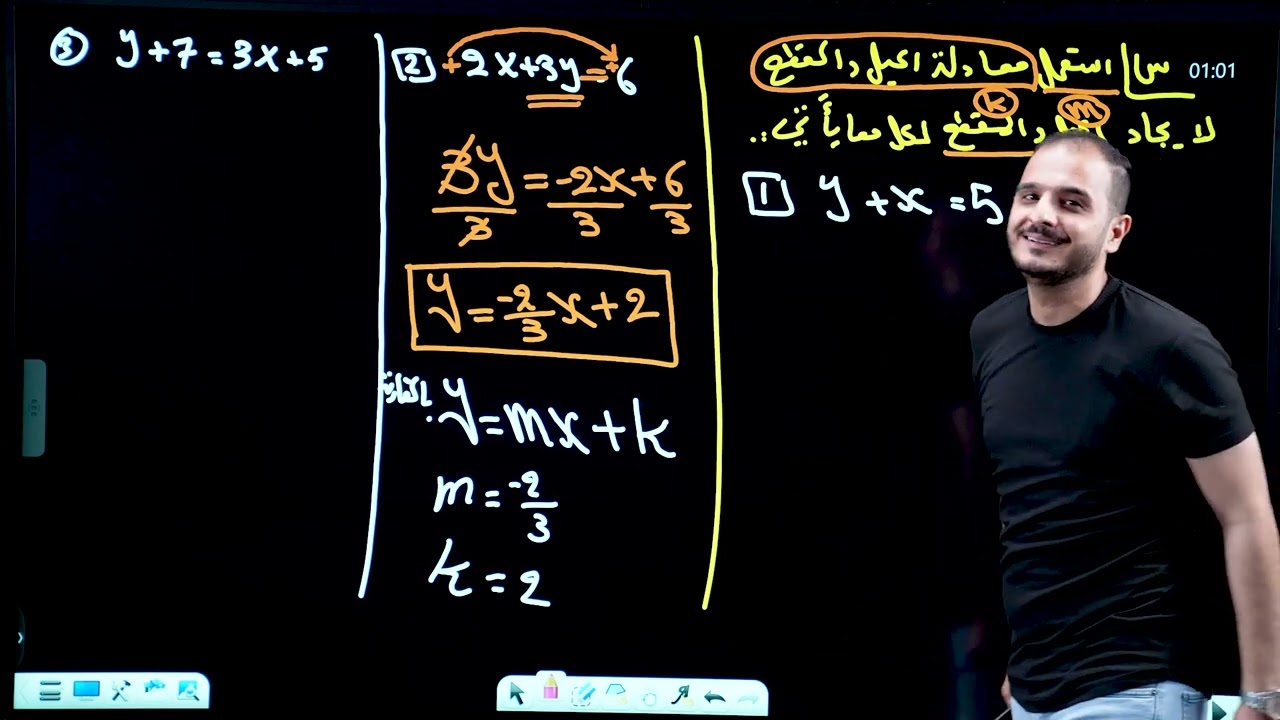 الثالث متوسط / الفصل الرابع / محاضرة 12 / معادلة الميل والمقطع