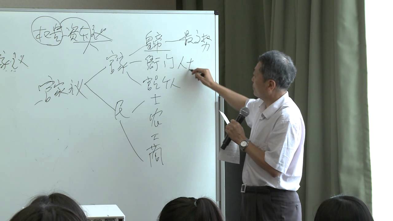 官家主義—中國社會的歷史走向