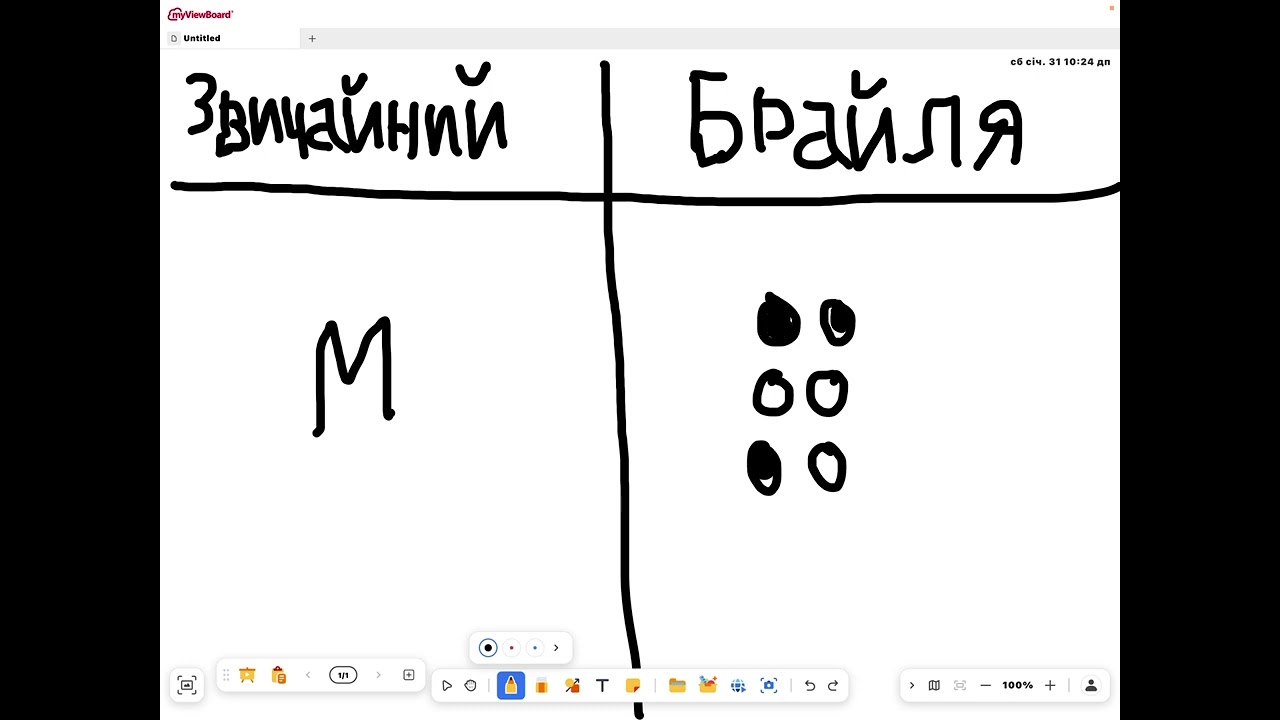 Німецькій Алфавіт(Переклад на шрифт Брайля)