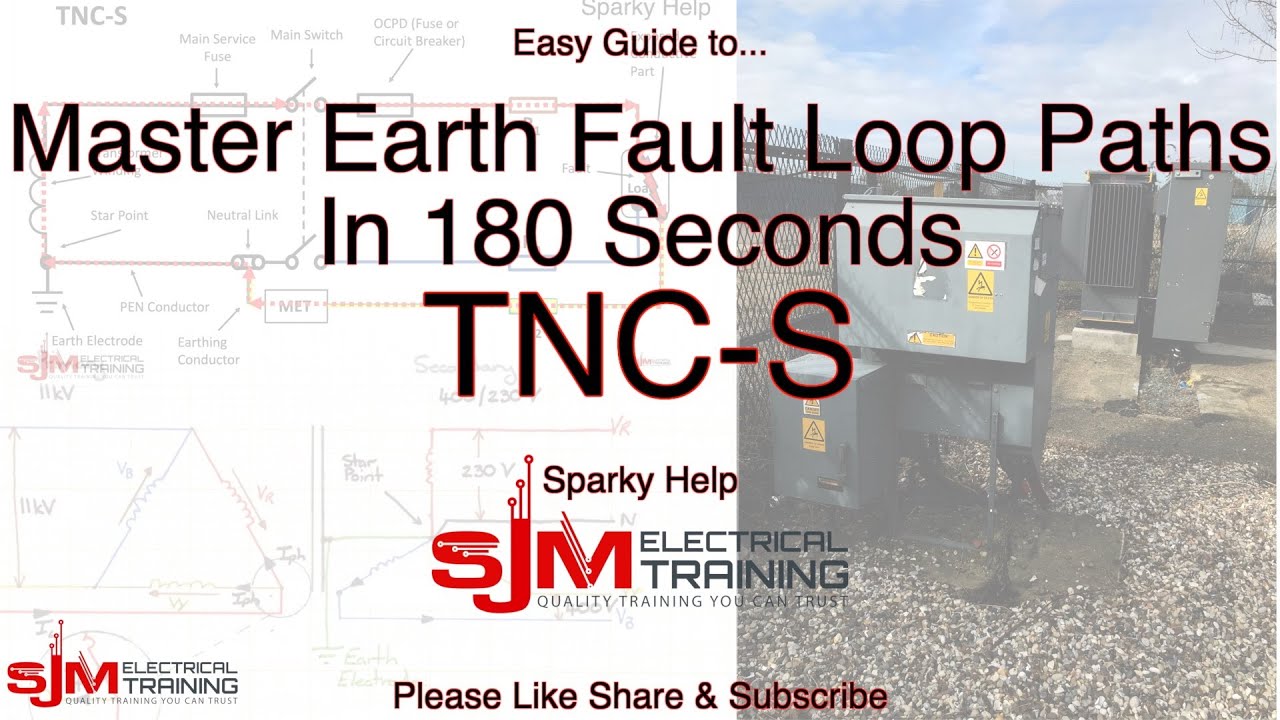 Mastering Earth Fault Loop Paths in 180 Seconds TNC-S
