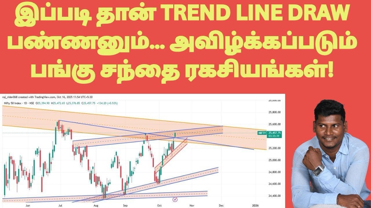 How to draw trend lines |Secret behind drawing a good trend line in Tamil | Technical analysis