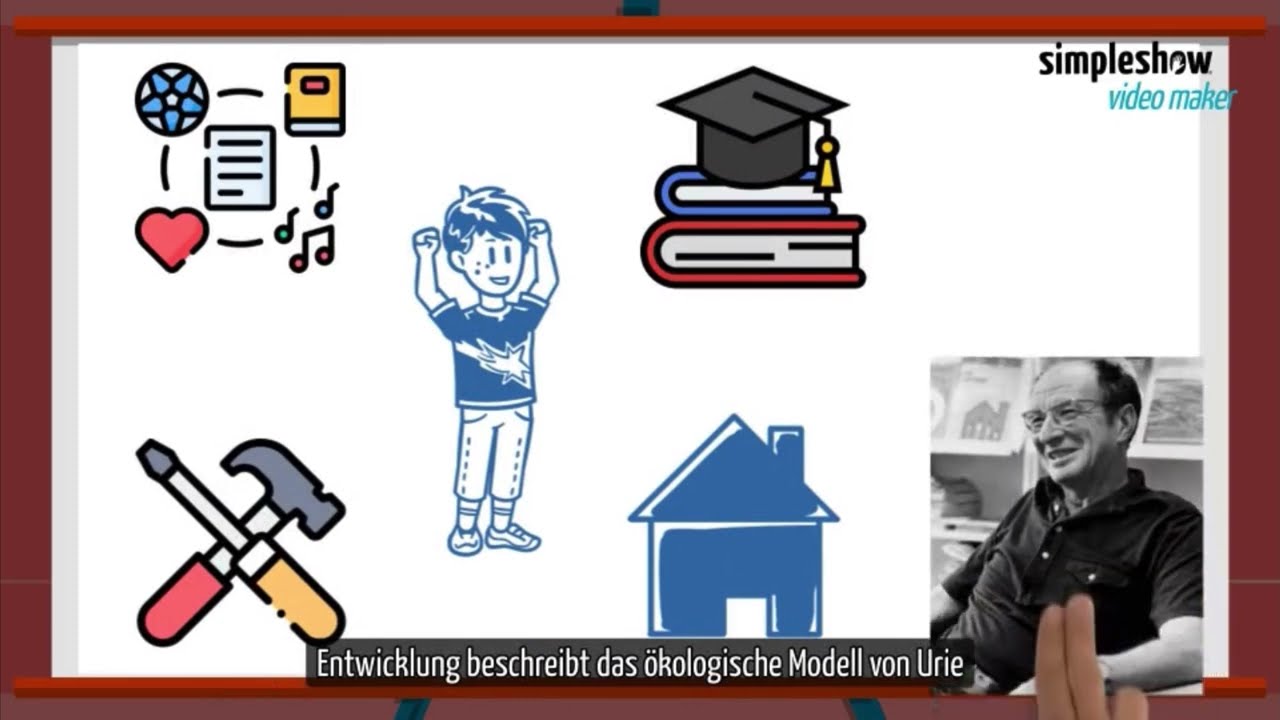 Bronfenbrenner & Thiersch Erklärvideo + Fallbeispiel