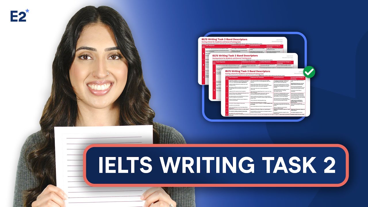 Задание 2 по письму для IELTS: Практика написания эссе с использованием высокобалльной лексики