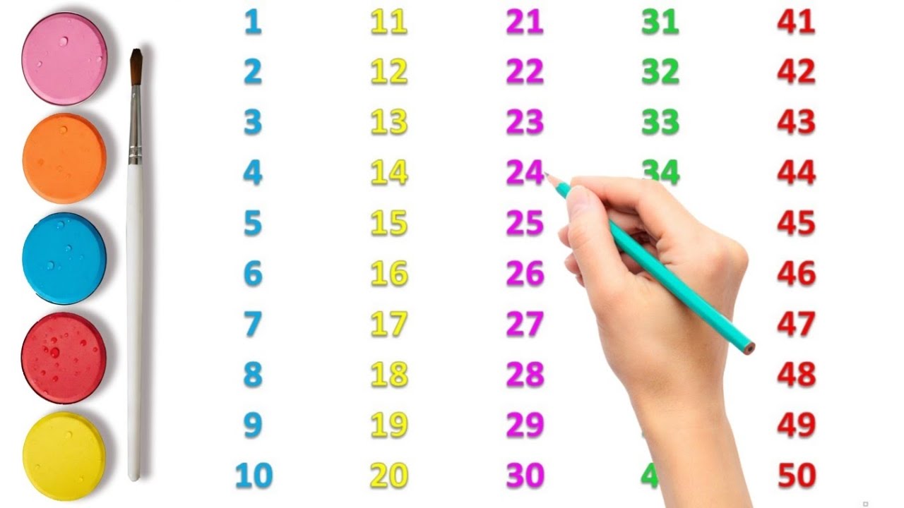 1 to 50 Counting with Colours 🎨| Learn Numbers & Colors for Kids | Fun Painting