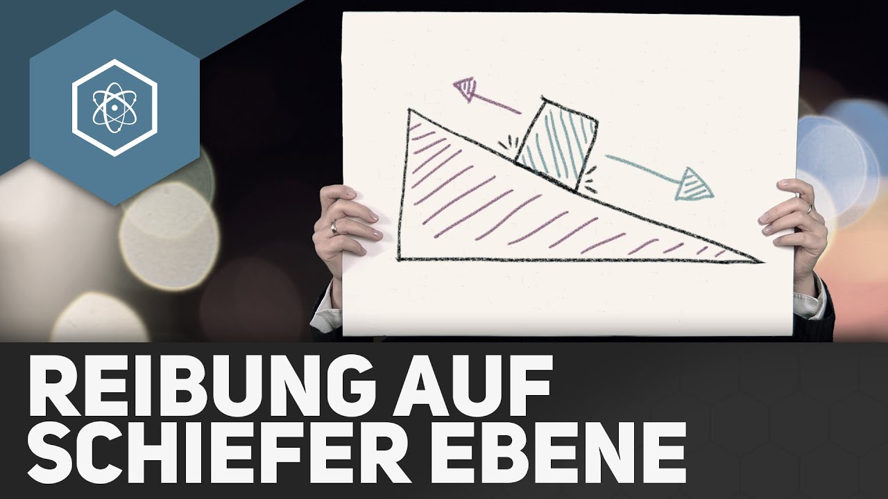Schiefe Ebene mit Reibung