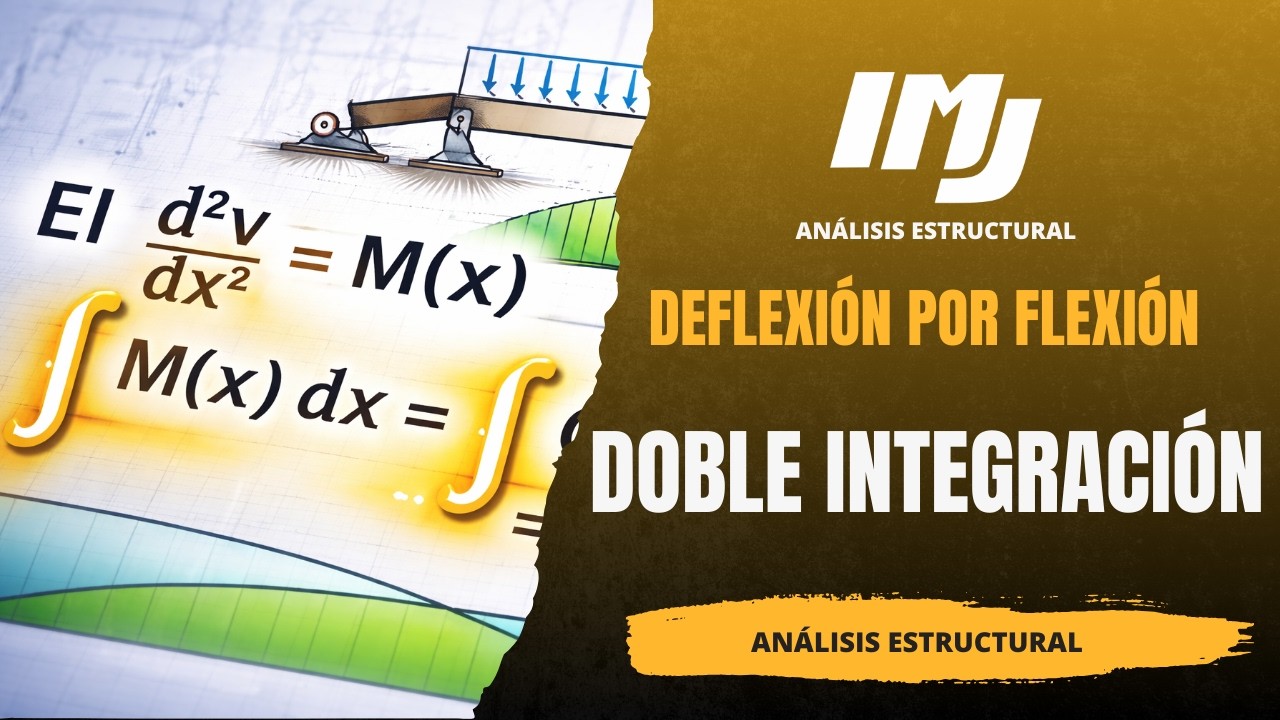 Deflexión por Flexión | Método de Doble Integración
