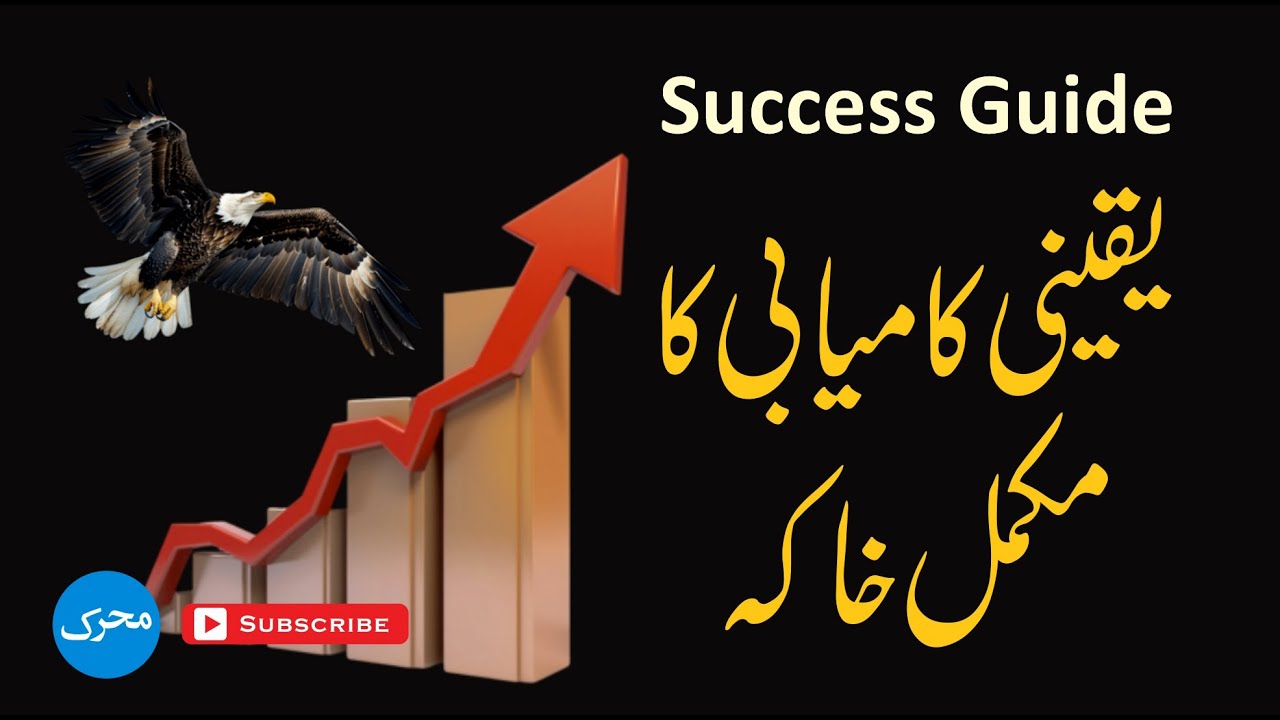 Expert's Guide to Achieving CERTAIN SUCCESS | Javaid Temuri یقینی کامیابی کا مکمل خاکہ #success