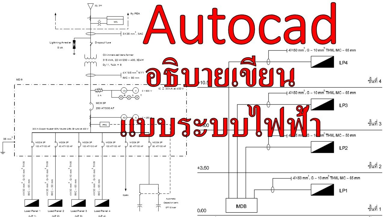 Autocad | การเขียนแบบระบบไฟฟ้าเบื้องต้น (1/3) | อธิบายอุปกรณ์และระบบต่างๆ ของไฟฟ้า