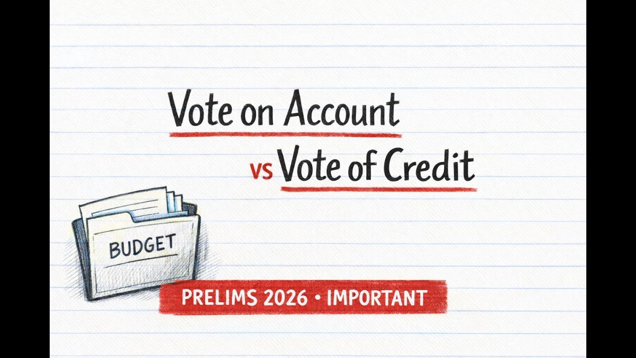 Vote on Account vs Vote of Credit | Art 116 Explained for UPSC Prelims 2026