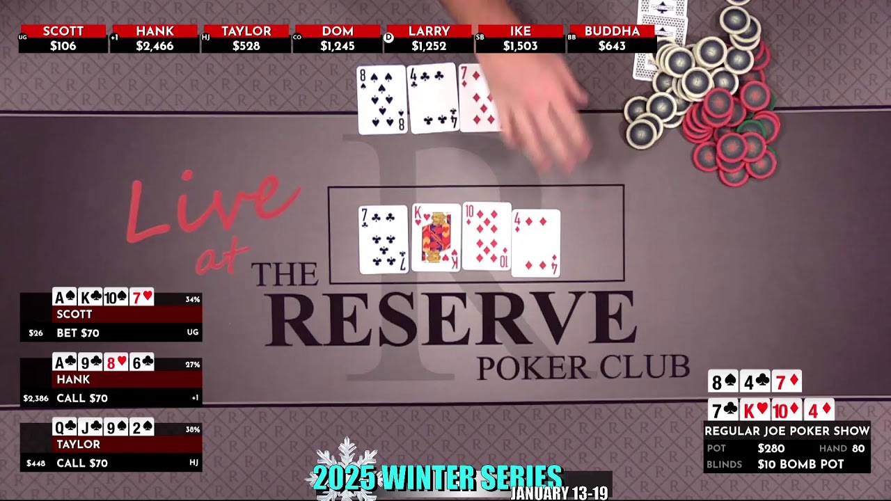REGULAR JOE POKER SHOW