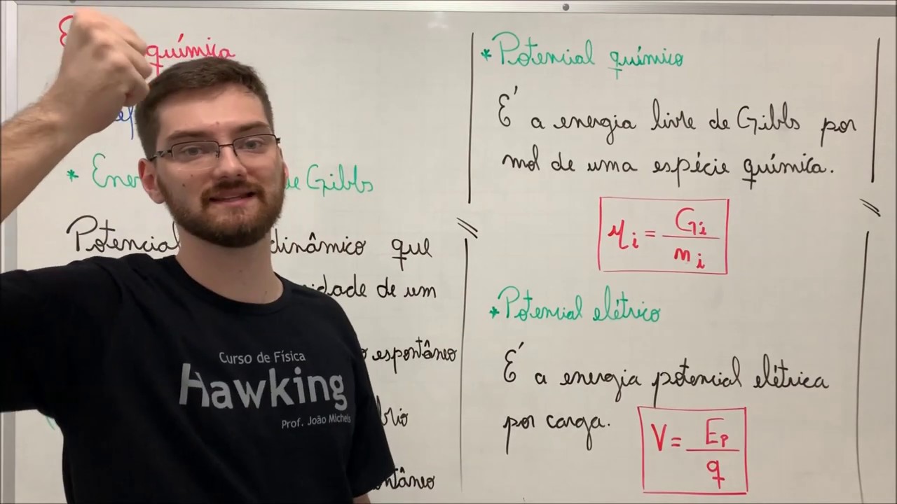 ENGENHARIA QUÍMICA - FÍSICO-QUÍMICA: Eletroquímica