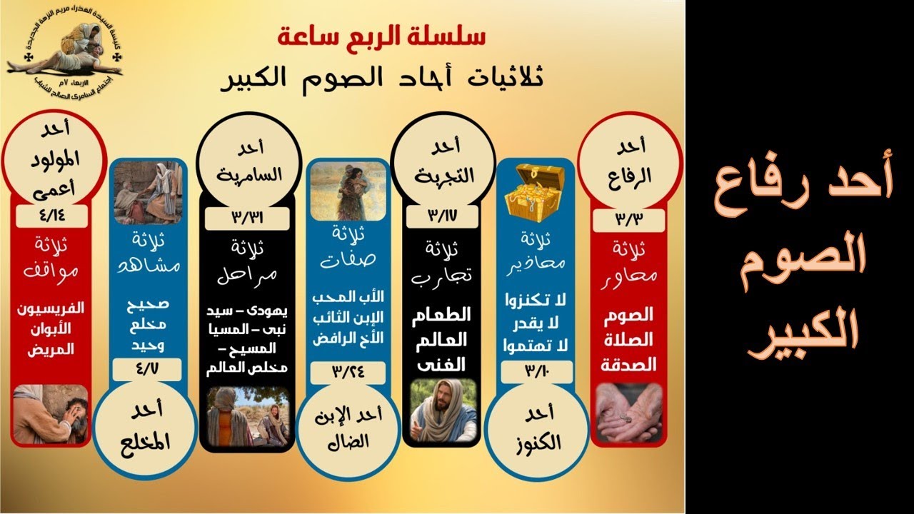 ثلاثيات احد رفاع الصوم الكبير