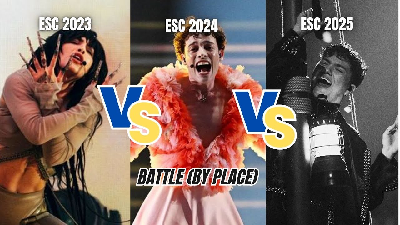 Battle by Places | Eurovision 2025 vs 2024 vs 2023