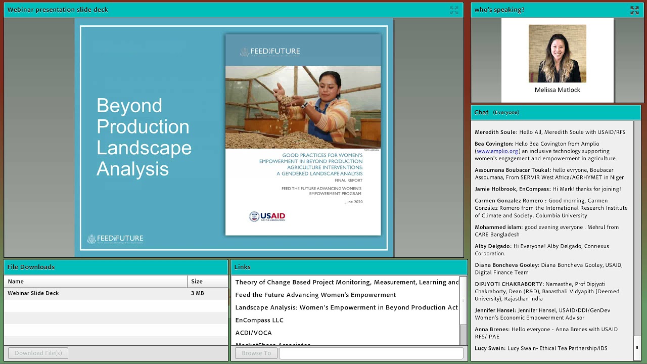 Women&rsquo;s Empowerment in Beyond-Production Activities