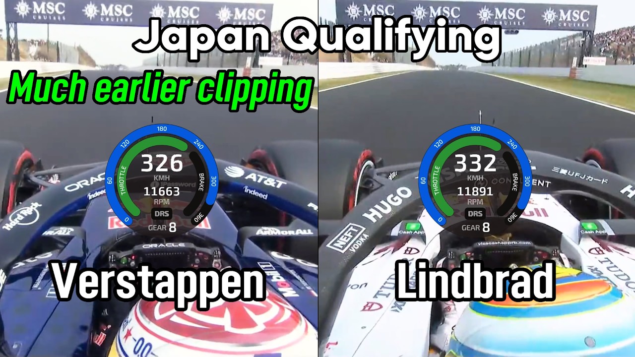 How did Lindblad knock Verstappen out of Q2