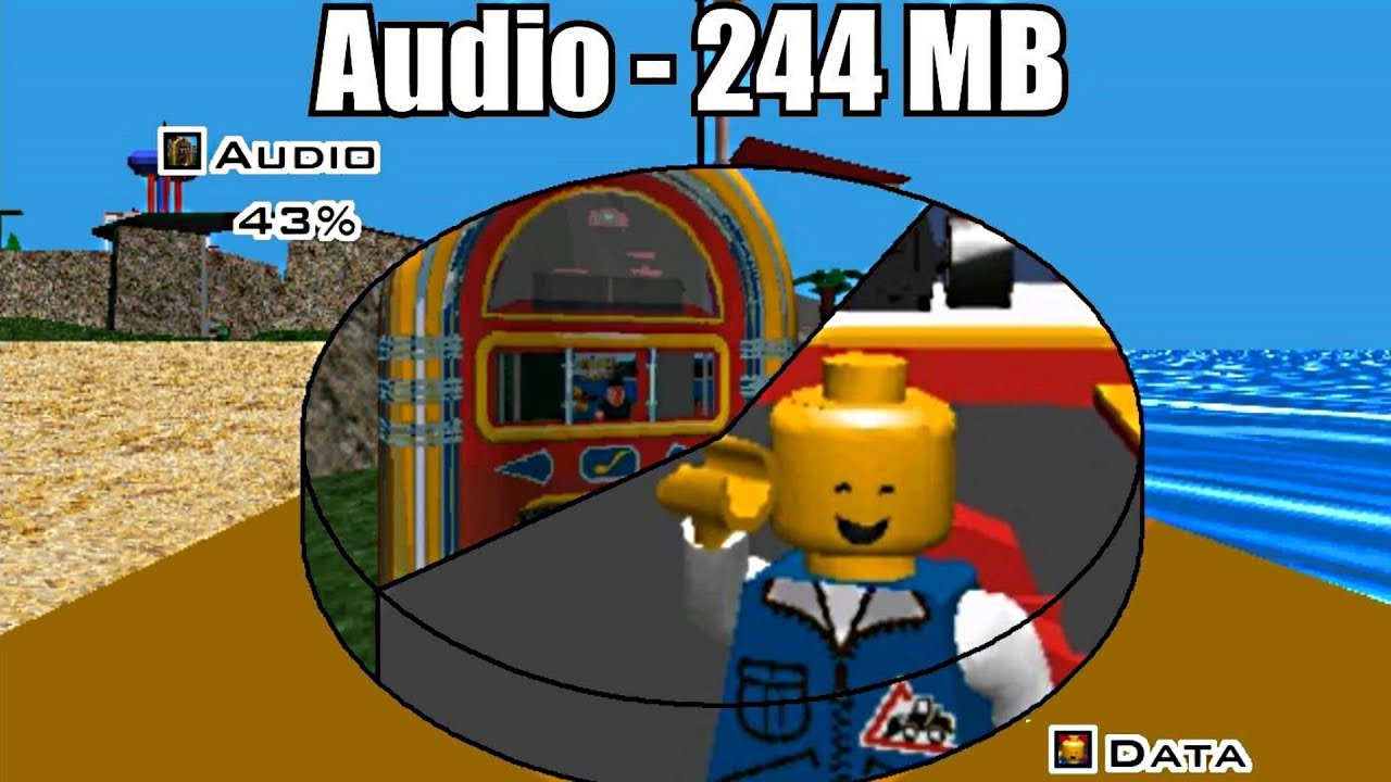 Технический взгляд на саундтрек LEGO Island