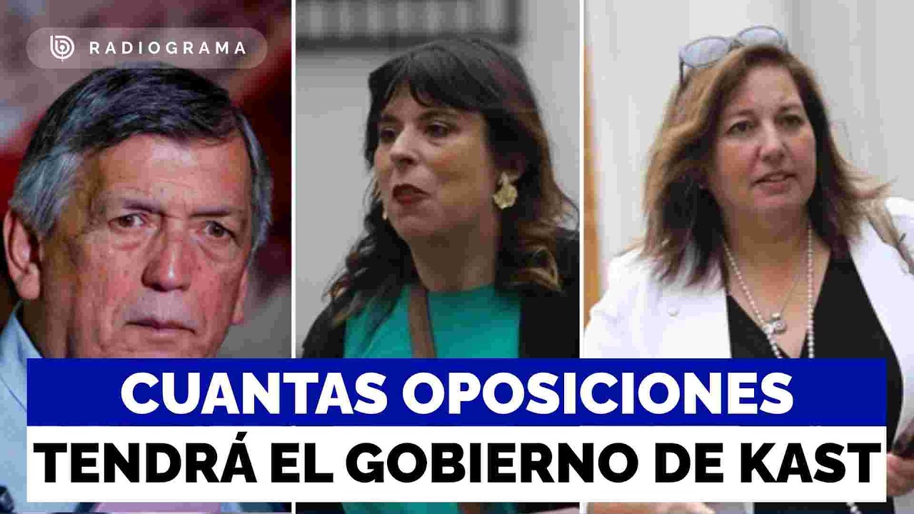 Un futuro gobierno lleno de opositores: Oficialismo tendrá su cónclave, pero ¿llegarán a un acuerdo?