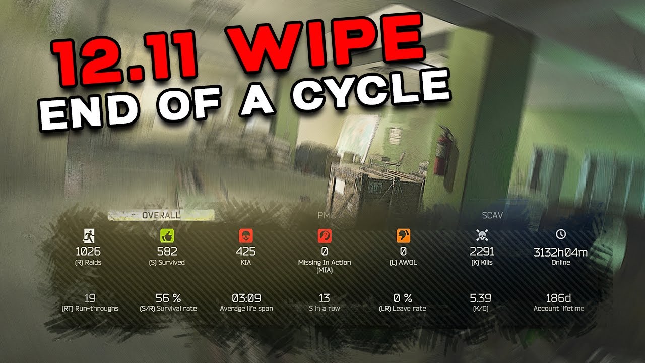 12.11 WIPE BUT I'M STILL BAD ON WIPE#4
