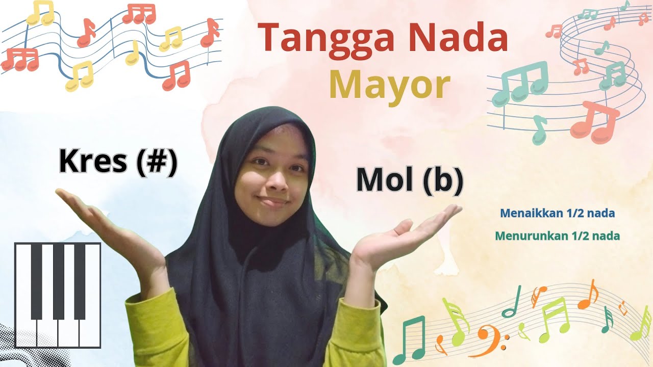 TANGGA NADA MAYOR (1#-7# dan 1b-7b)