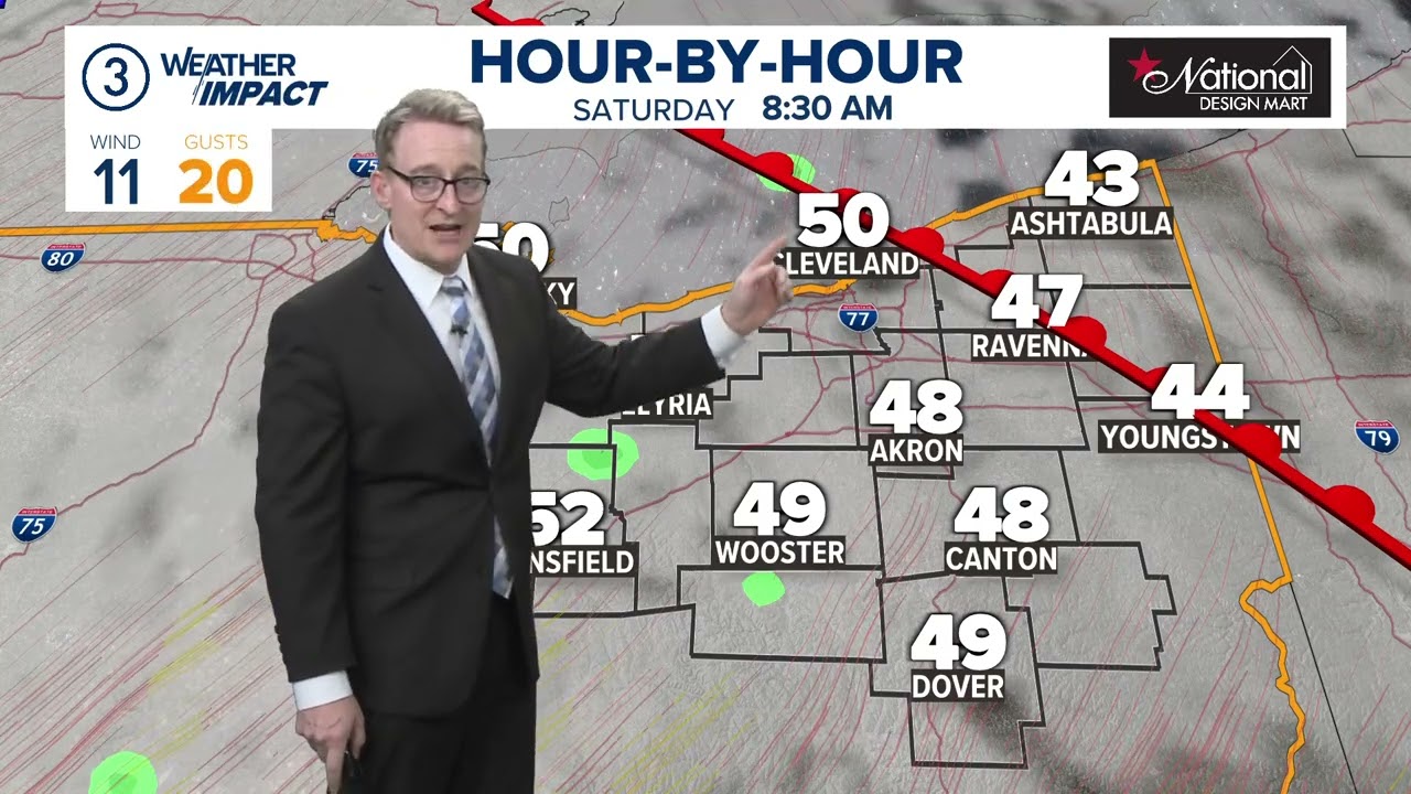Cleveland area weather forecast: Rain and cooler temps on the way