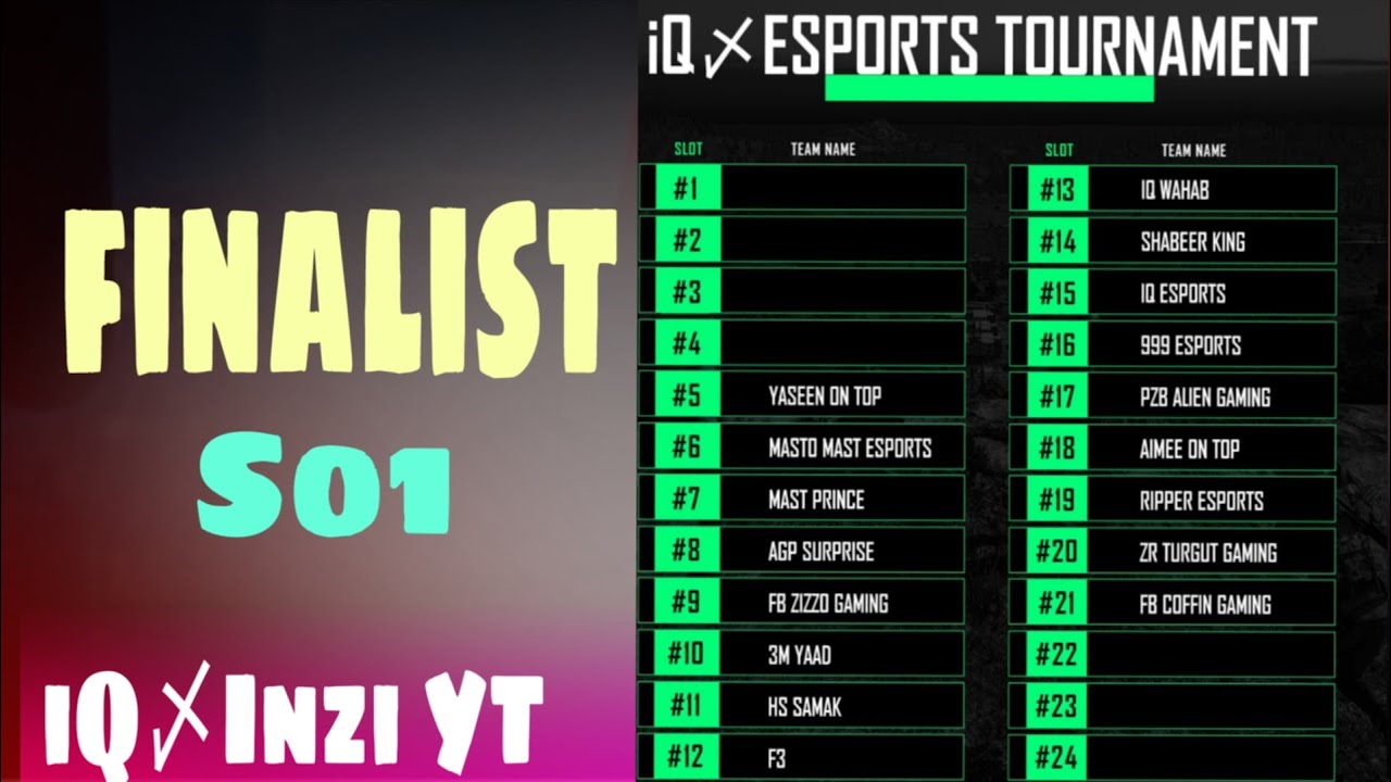 New event kasa ha ?MOBILE Custome room 😍  | pubgmobile | iQ INZI | PAKISTAN 🇵🇰