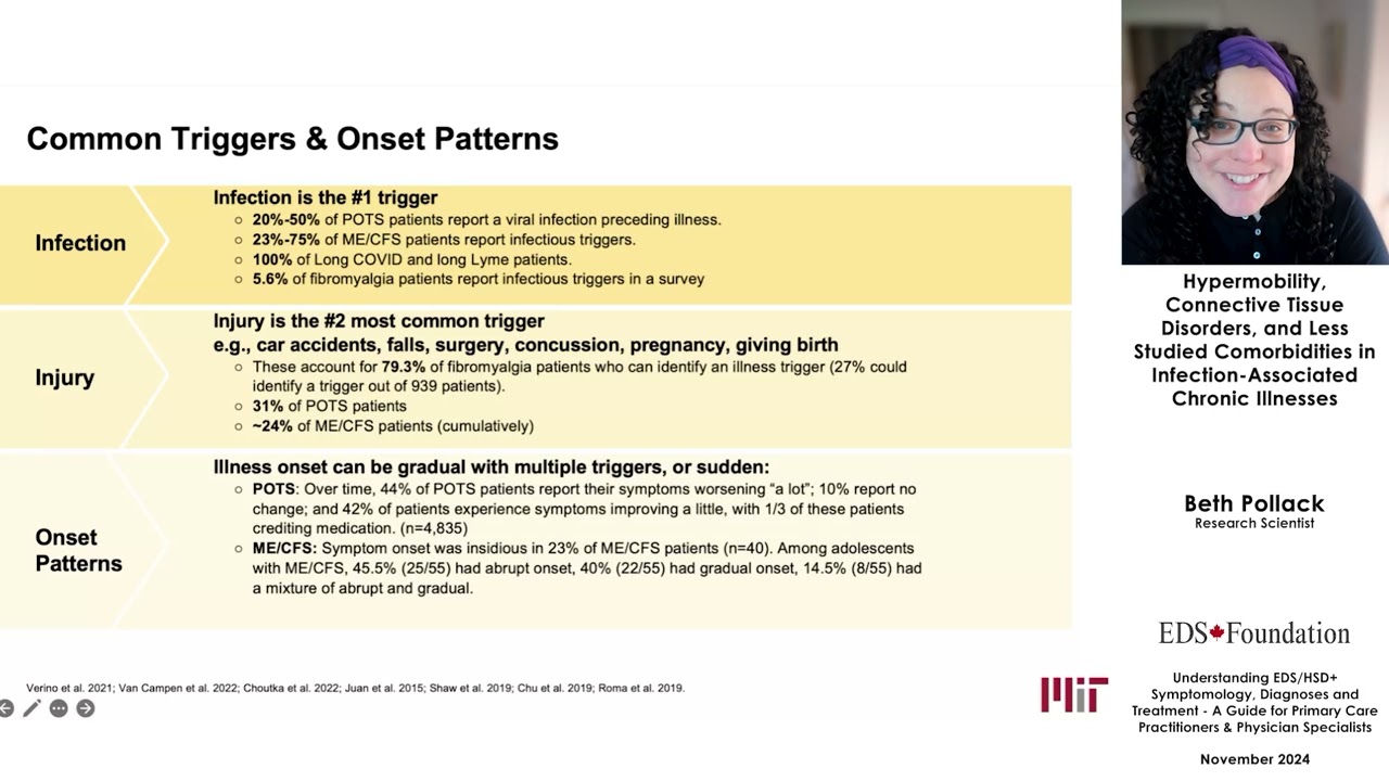 Less Studied Comorbidities in Infection-Associated Chronic Illnesses | Beth Pollack, MIT
