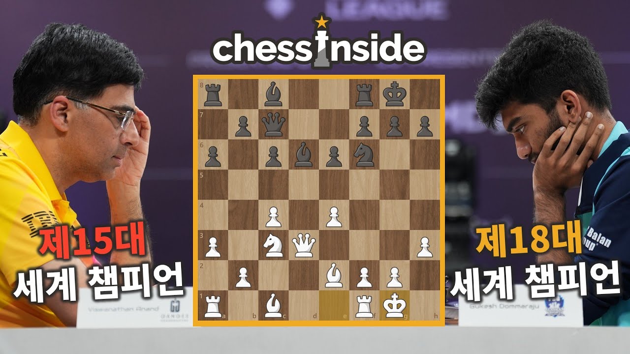 인도 세계 체스 챔피언들의 대결!
