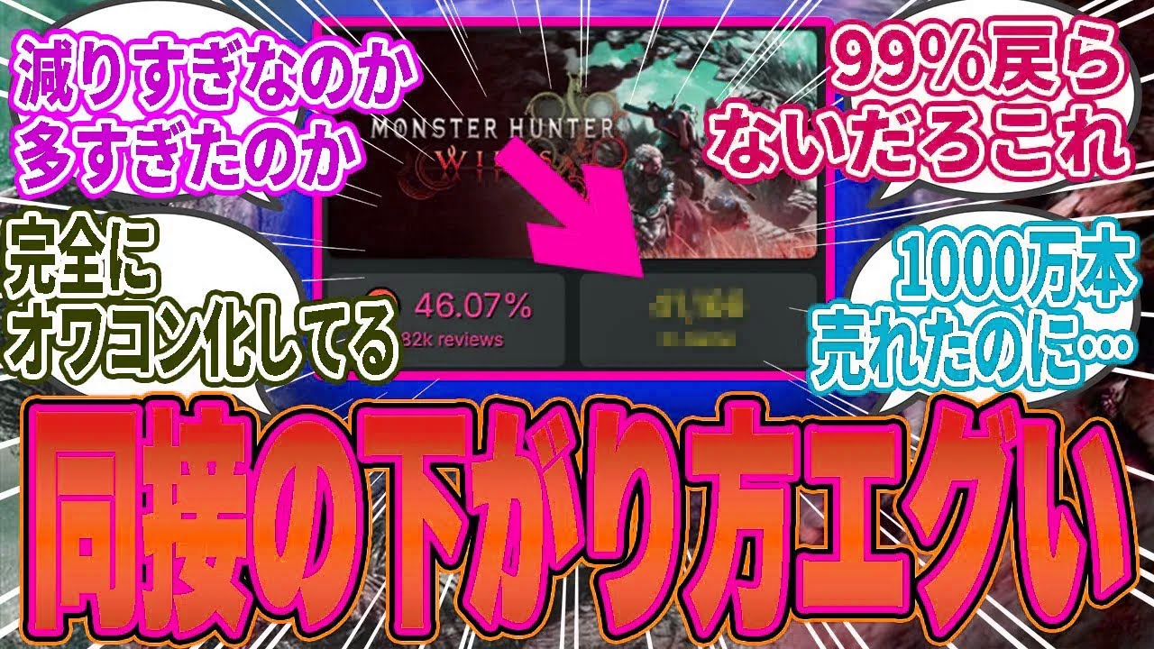 【悲報】ワイルズさん、アプデの度に同接激減…下がり方がエグすぎる件ｗｗ【モンハン／ワイルズ／反応集】