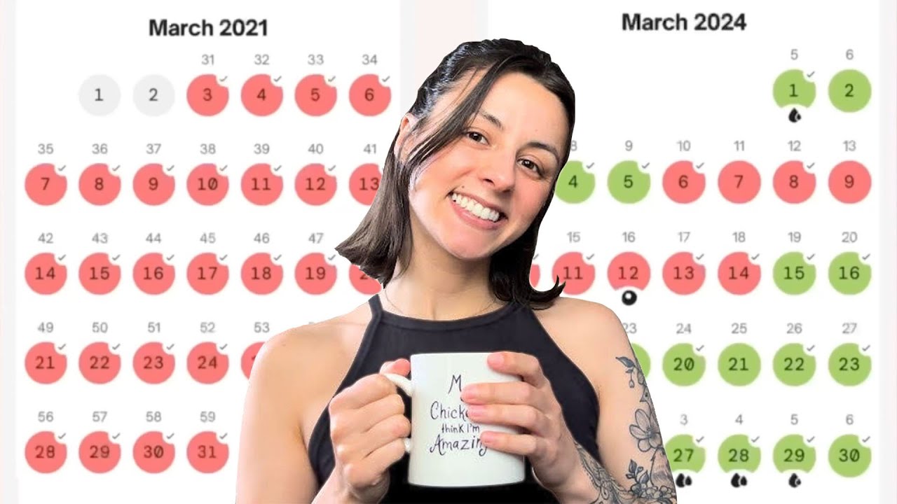 Lexi's graph then vs. now